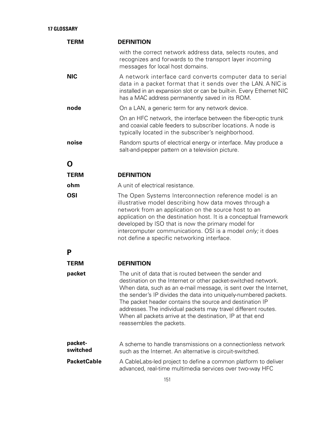 Motorola SVG2500 manual Nic, Osi 