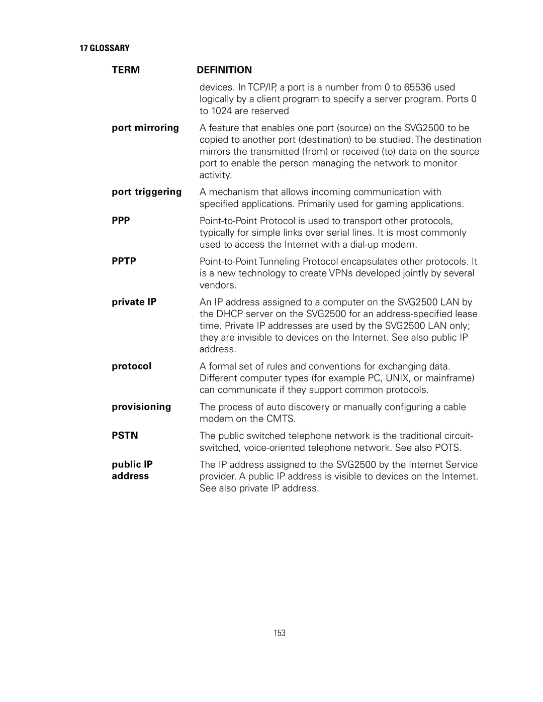 Motorola SVG2500 manual Ppp, Pptp, Pstn 