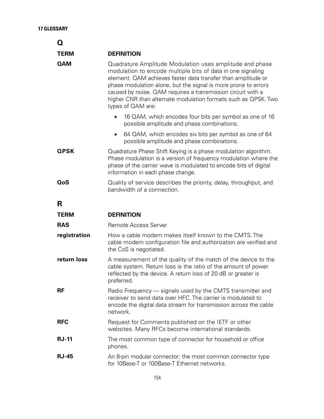 Motorola SVG2500 manual Term Definition QAM, Qpsk, Term Definition RAS, Rfc 