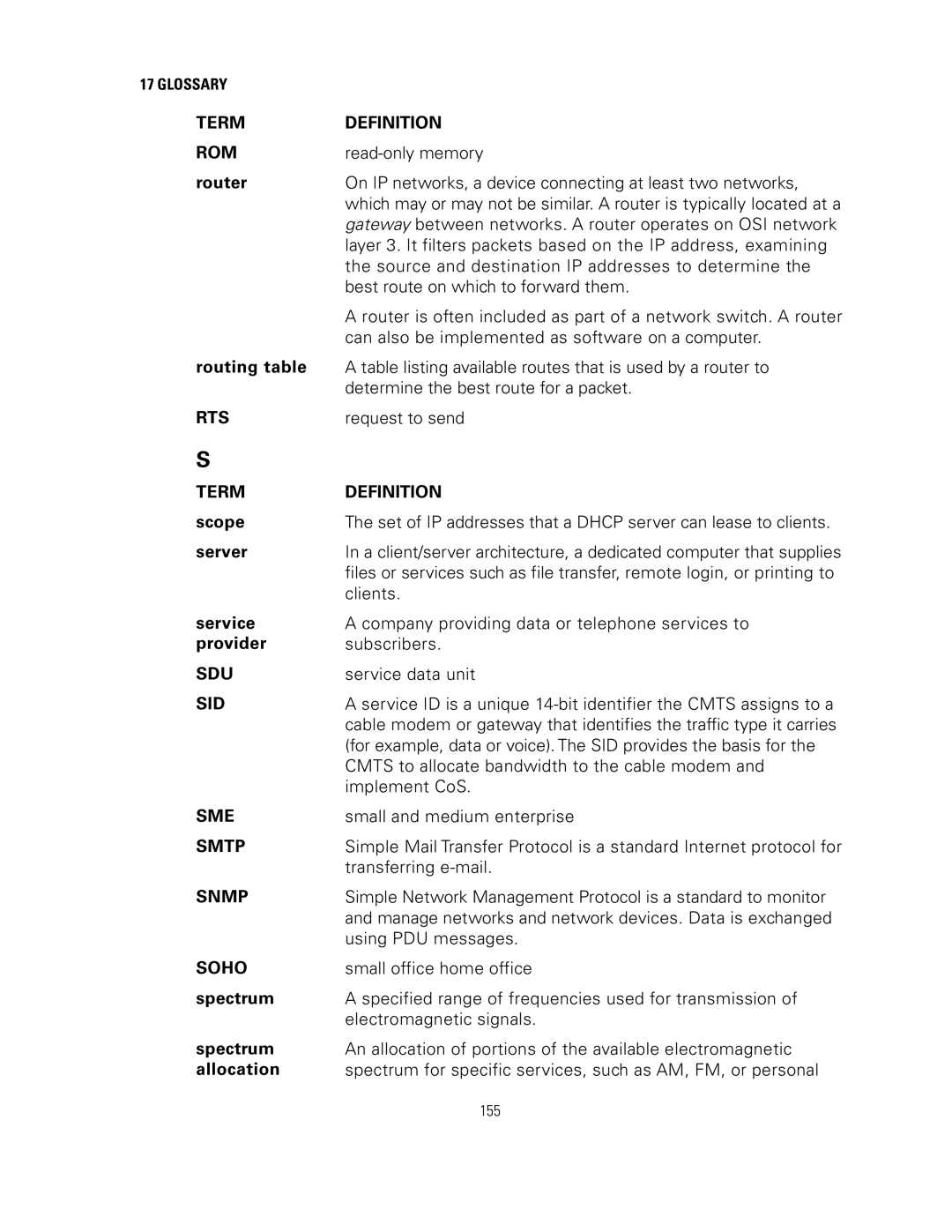 Motorola SVG2500 manual Term Definition ROM, Rts, Sdu, Sid, Sme, Smtp, Snmp, Soho 