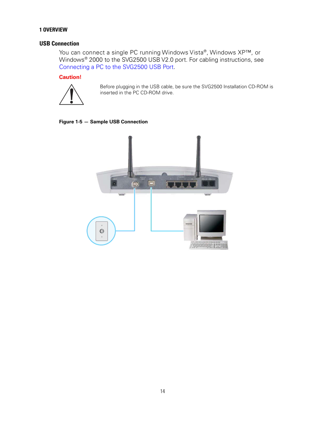 Motorola SVG2500 manual Sample USB Connection 