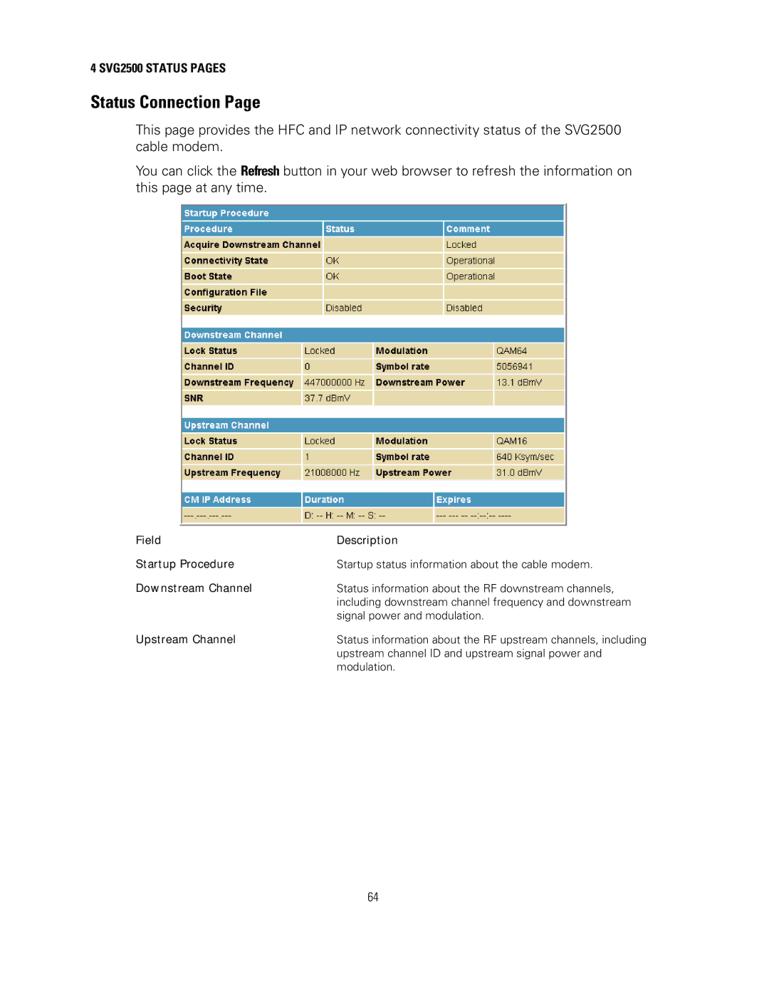 Motorola manual Status Connection, SVG2500 Status Pages, Field Description Startup Procedure, Downstream Channel 