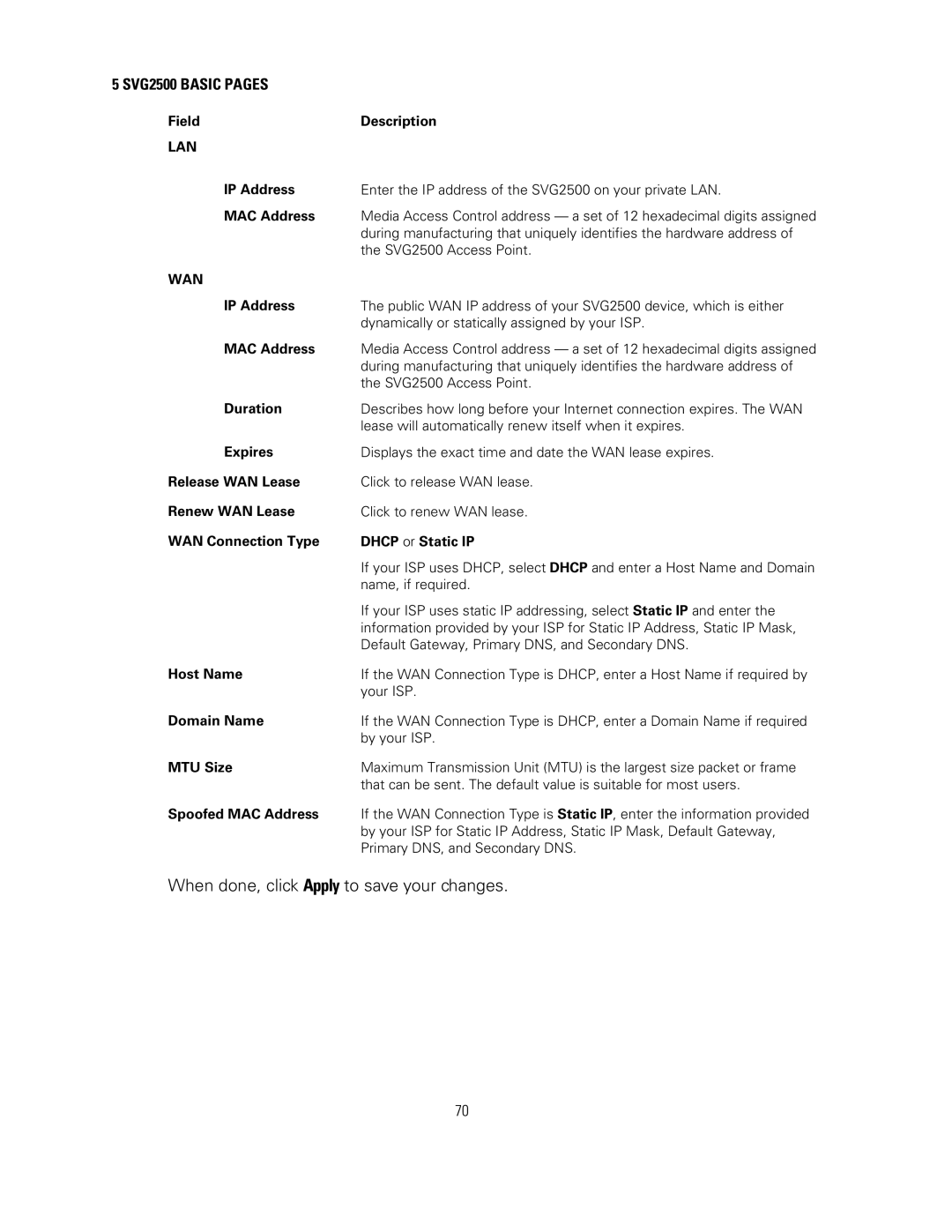 Motorola manual SVG2500 Basic Pages 