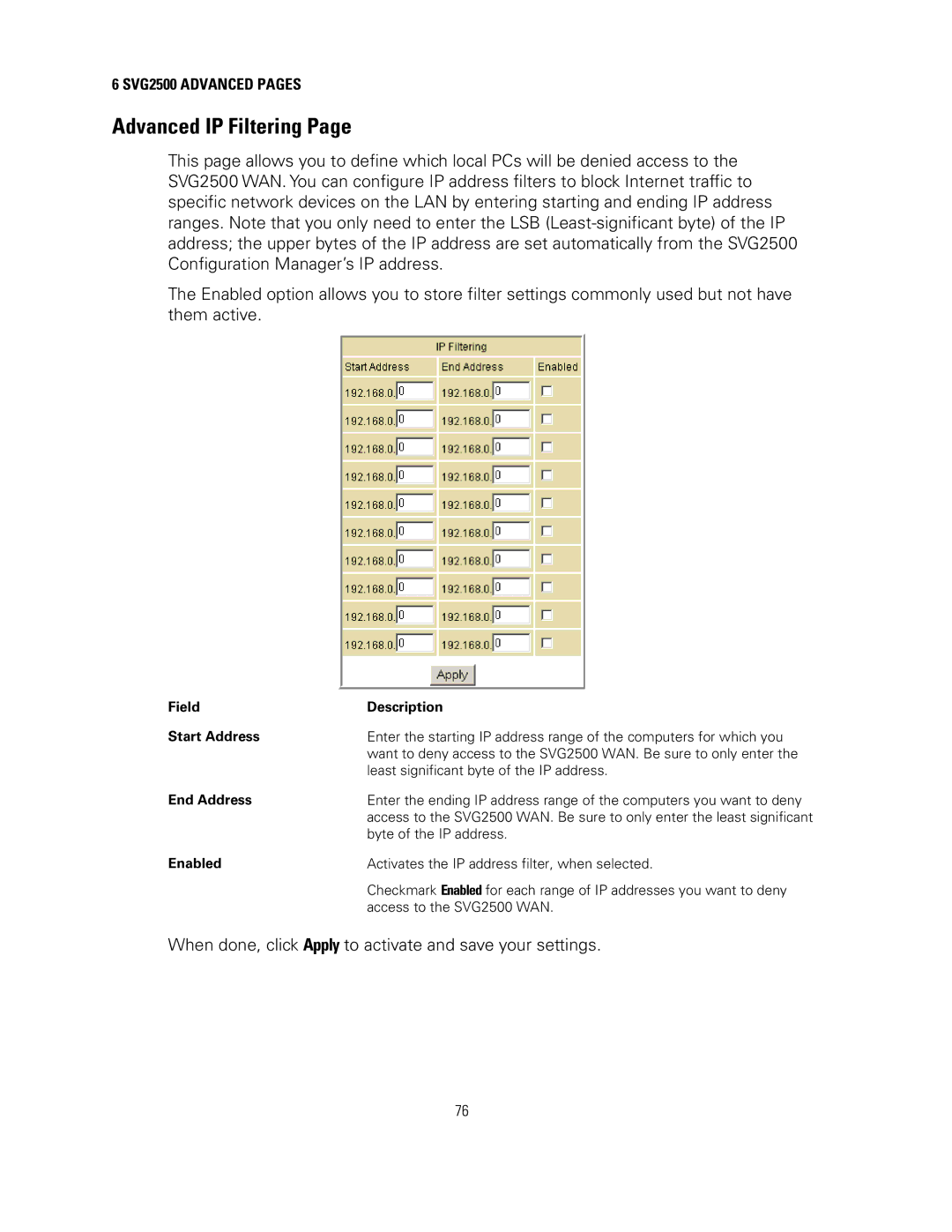 Motorola SVG2500 manual Advanced IP Filtering, Field Description Start Address, End Address, Enabled 