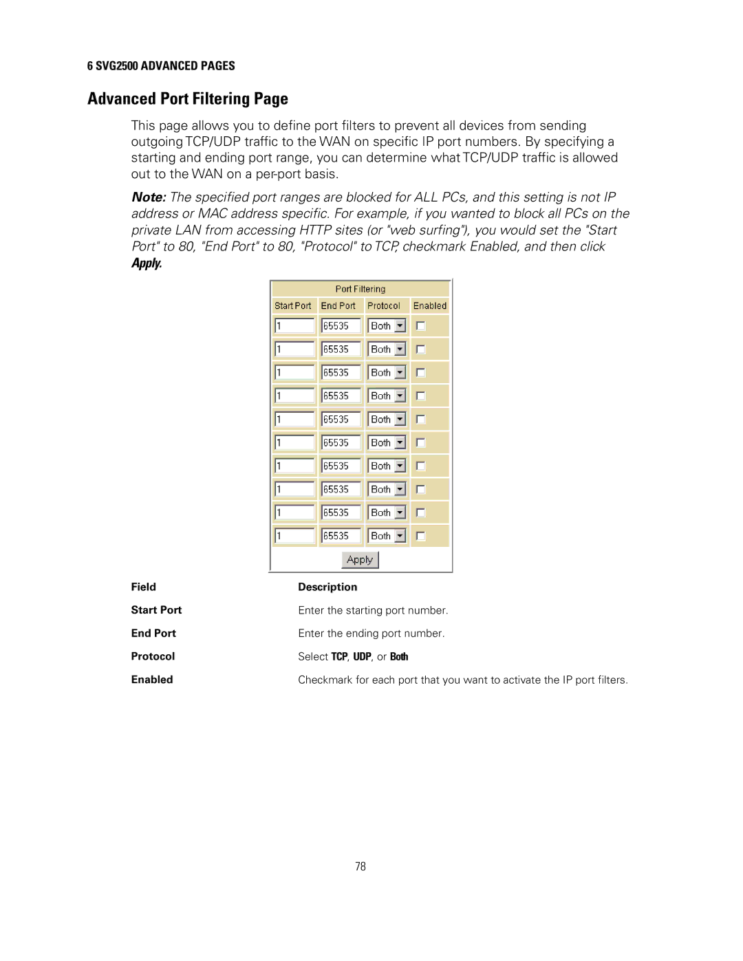 Motorola SVG2500 manual Advanced Port Filtering, Apply 