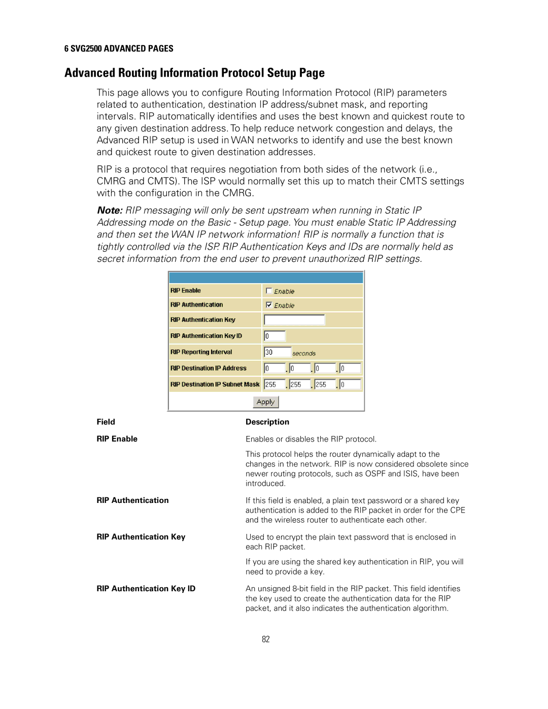 Motorola SVG2500 manual Advanced Routing Information Protocol Setup, Field Description RIP Enable, RIP Authentication 