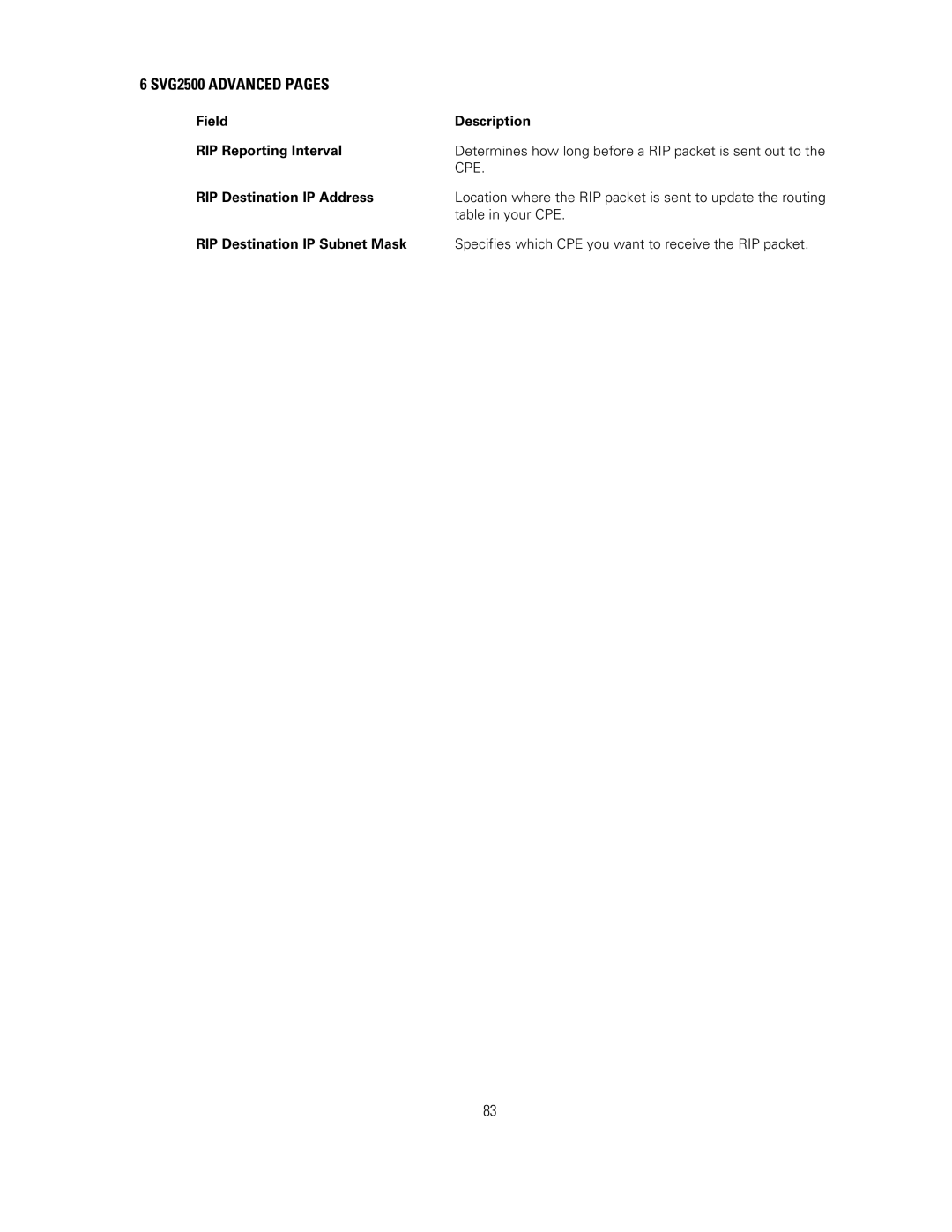 Motorola SVG2500 manual Field Description RIP Reporting Interval, RIP Destination IP Address, Table in your CPE 