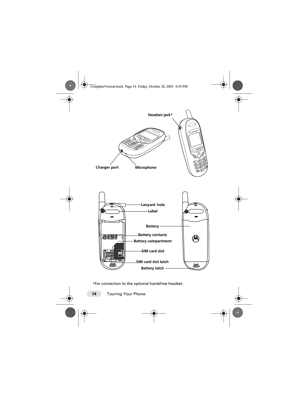 Motorola T190 manual For connection to the optional handsfree headset 