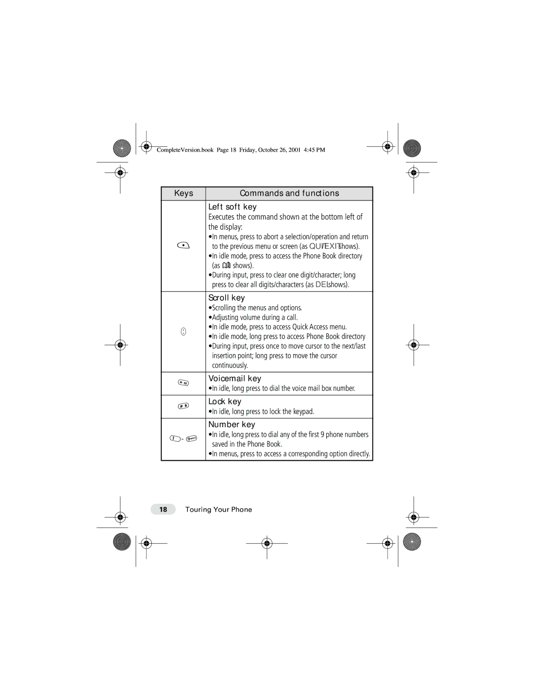 Motorola T190 manual Keys Commands and functions Left soft key, Scroll key, Voicemail key, Lock key, Number key 