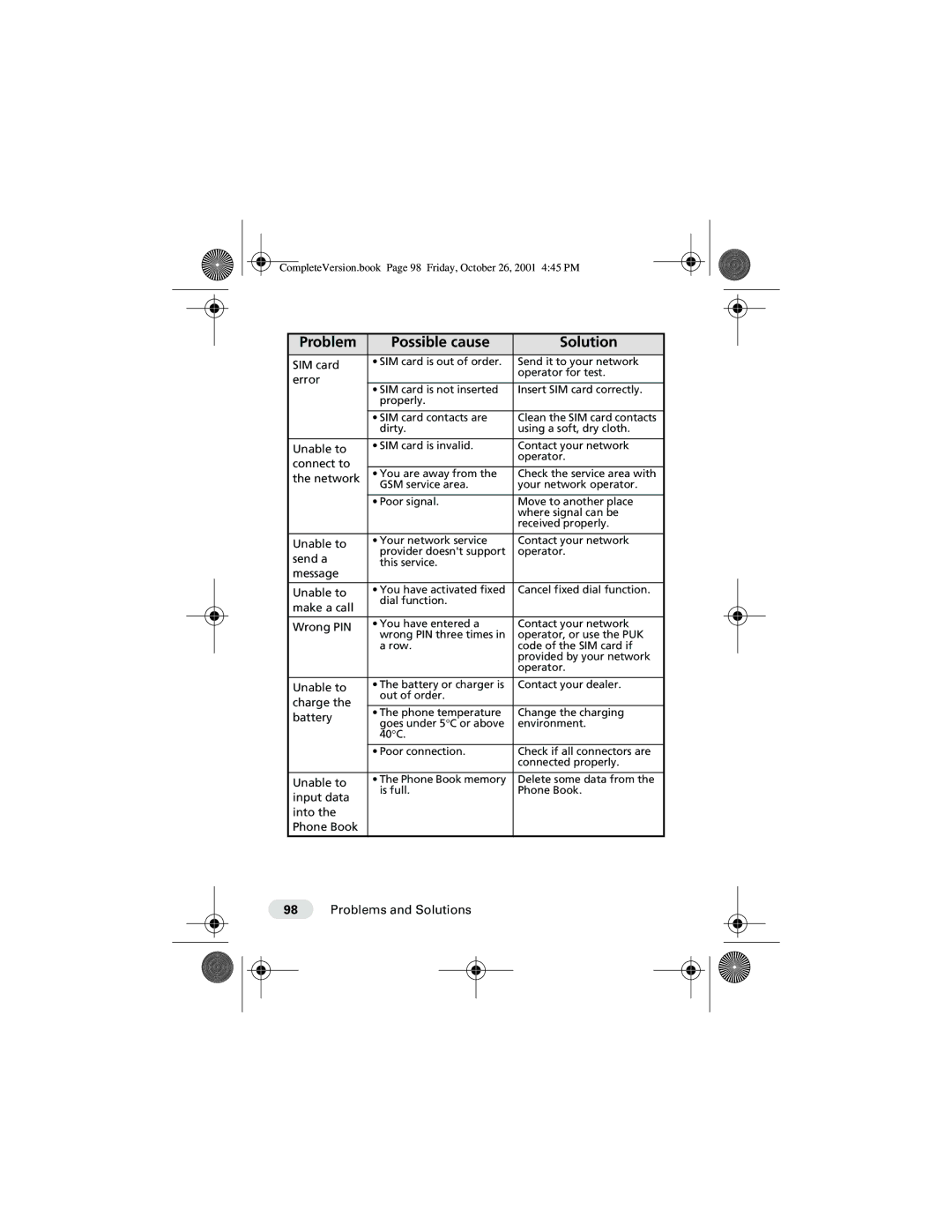 Motorola T190 manual SIM card 