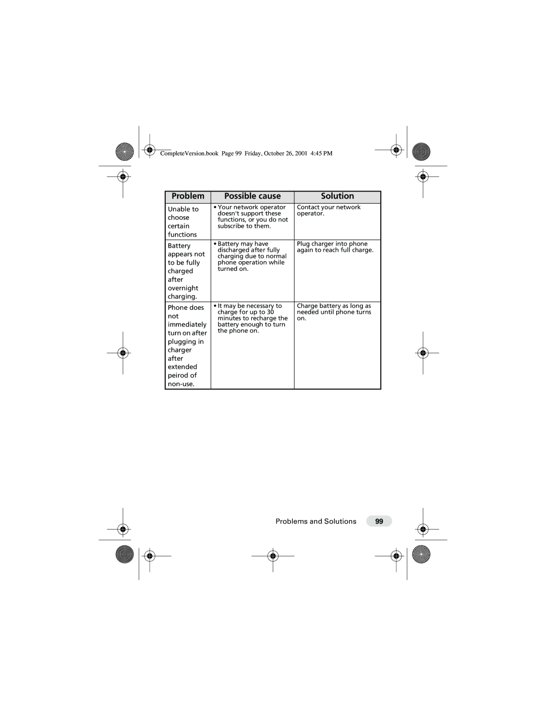 Motorola T190 manual Choose 