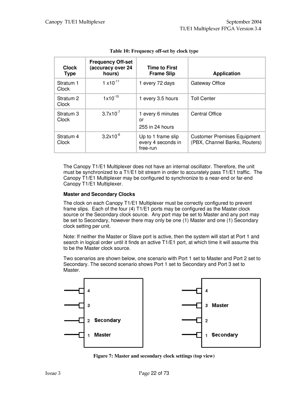 Motorola T1/E1 manual Frequency off-set by clock type, Master and Secondary Clocks 