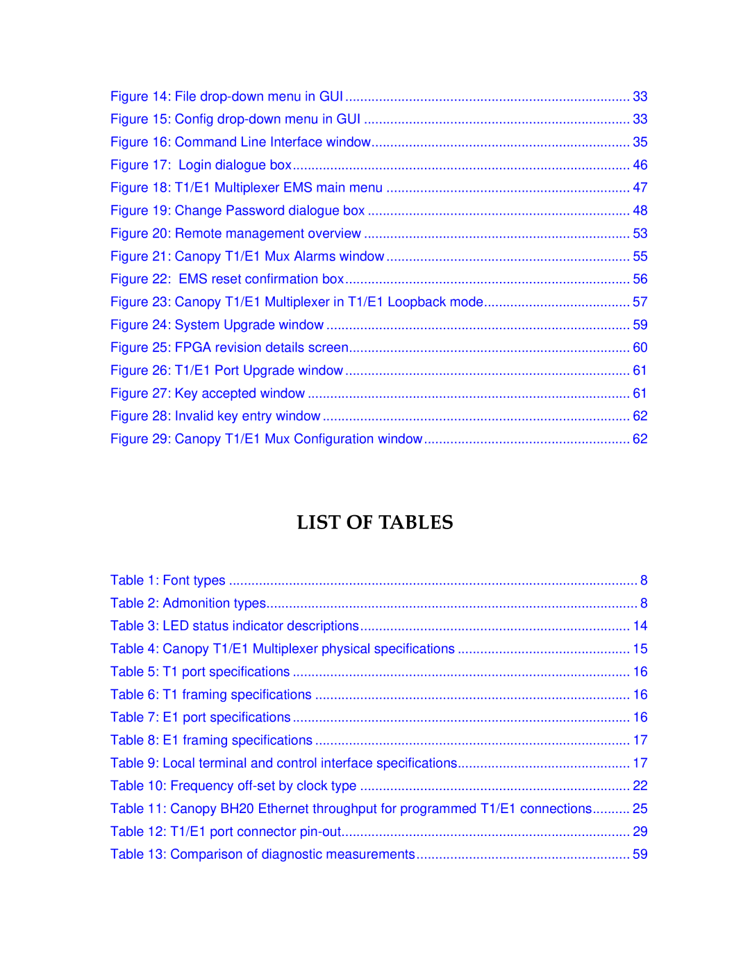 Motorola T1/E1 manual List of Tables 