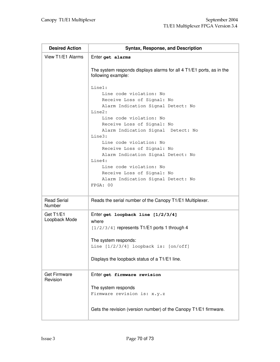 Motorola T1/E1 manual Enter get loopback line 1/2/3/4, Enter get firmware revision 