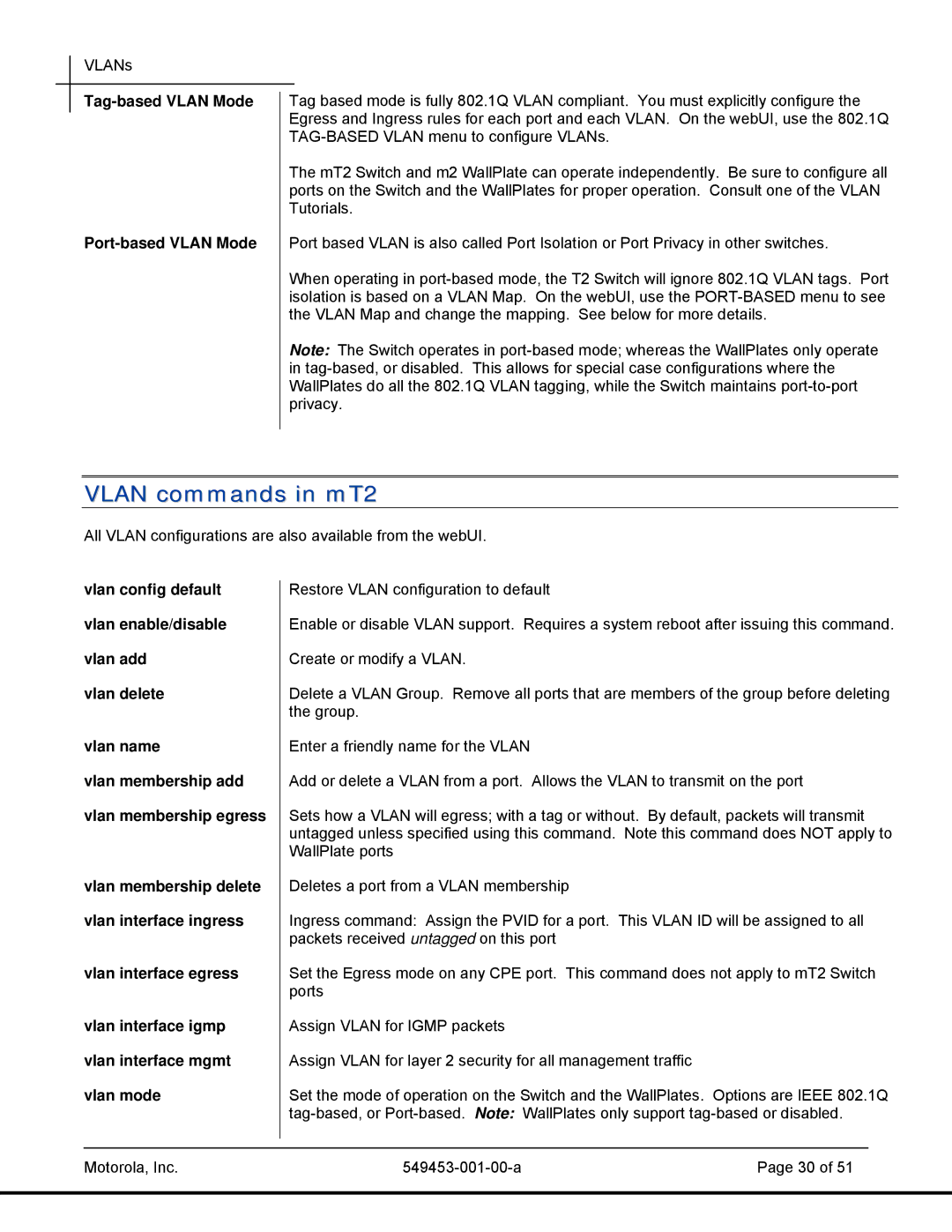 Motorola T2-2500, 45101 manual Vlan commands in mT2, Tag-based Vlan Mode Port-based Vlan Mode 