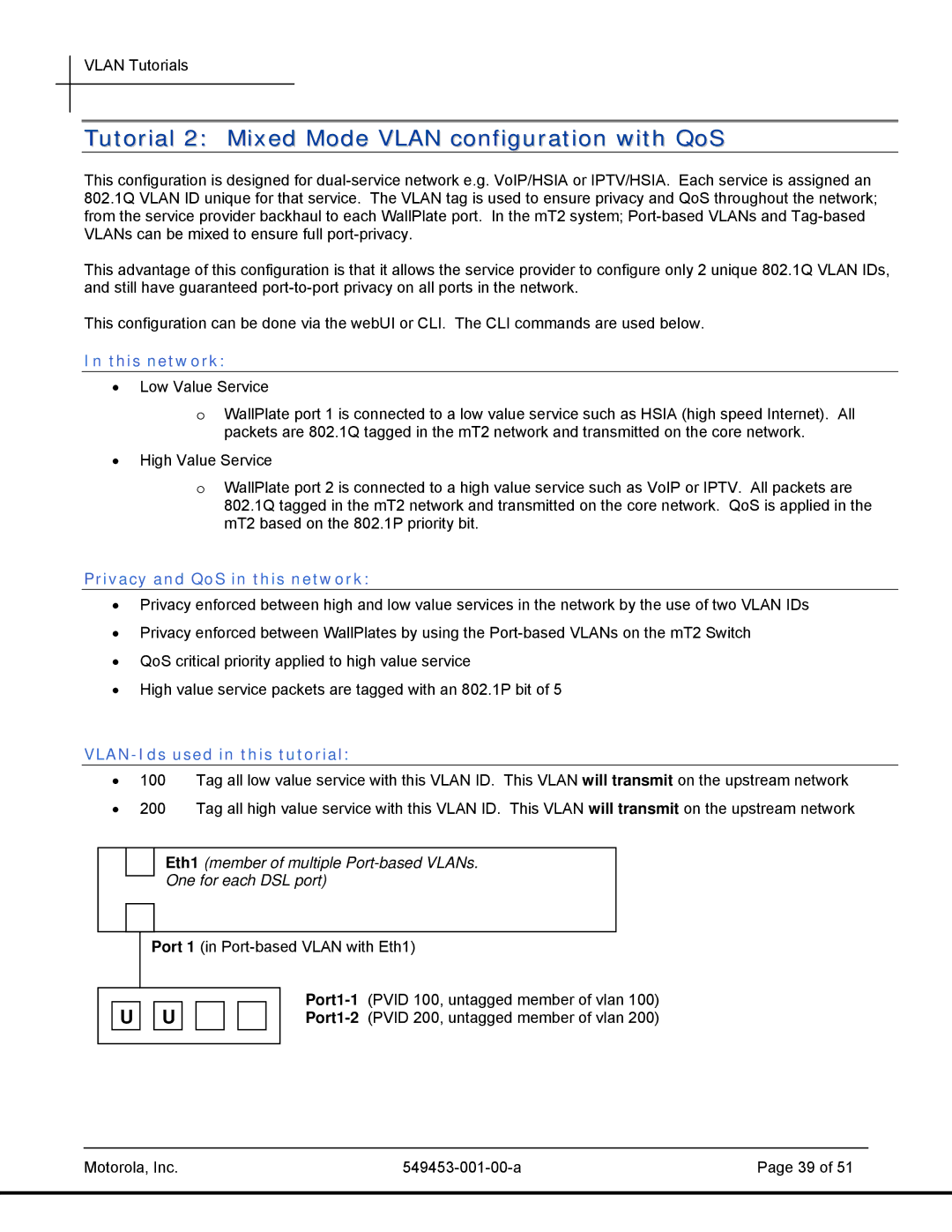 Motorola 45101, T2-2500 manual Tutorial 2 Mixed Mode Vlan configuration with QoS, This network 