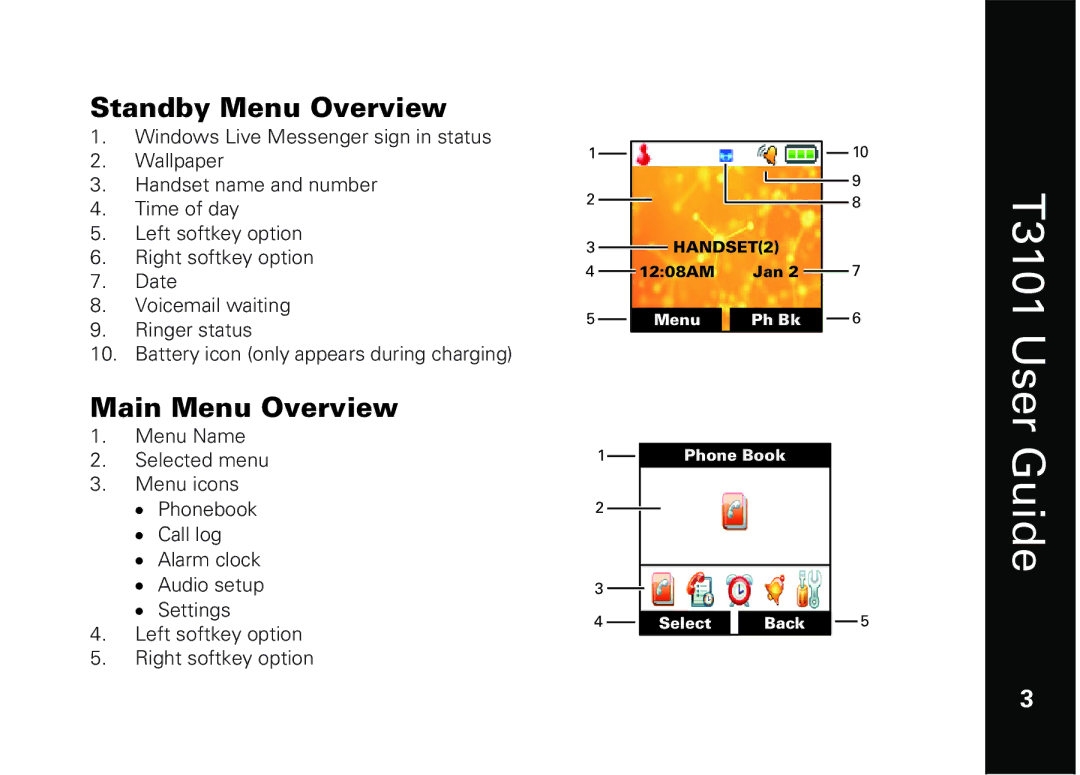 Motorola T3101 manual Standby Menu Overview, Main Menu Overview 