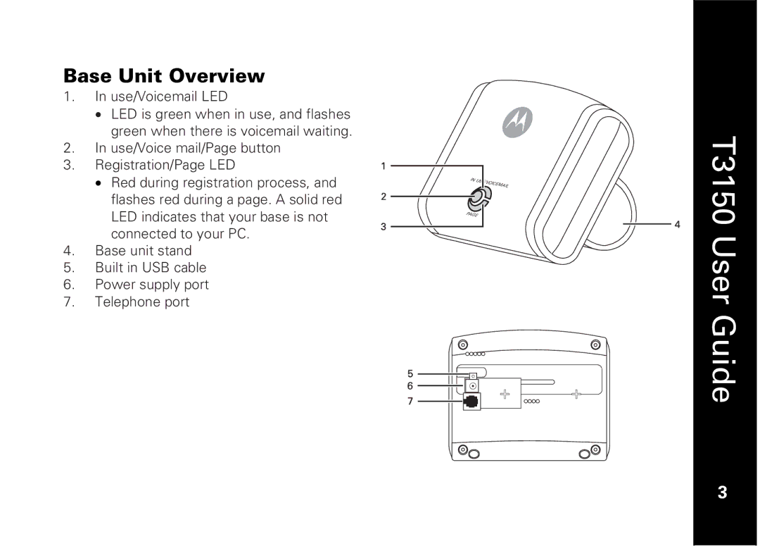 Motorola T3150 manual Base Unit Overview 