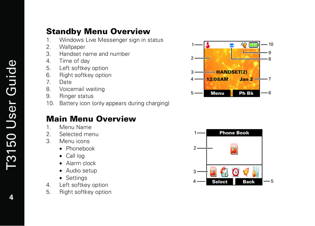 Motorola T3150 manual Standby Menu Overview, Main Menu Overview 