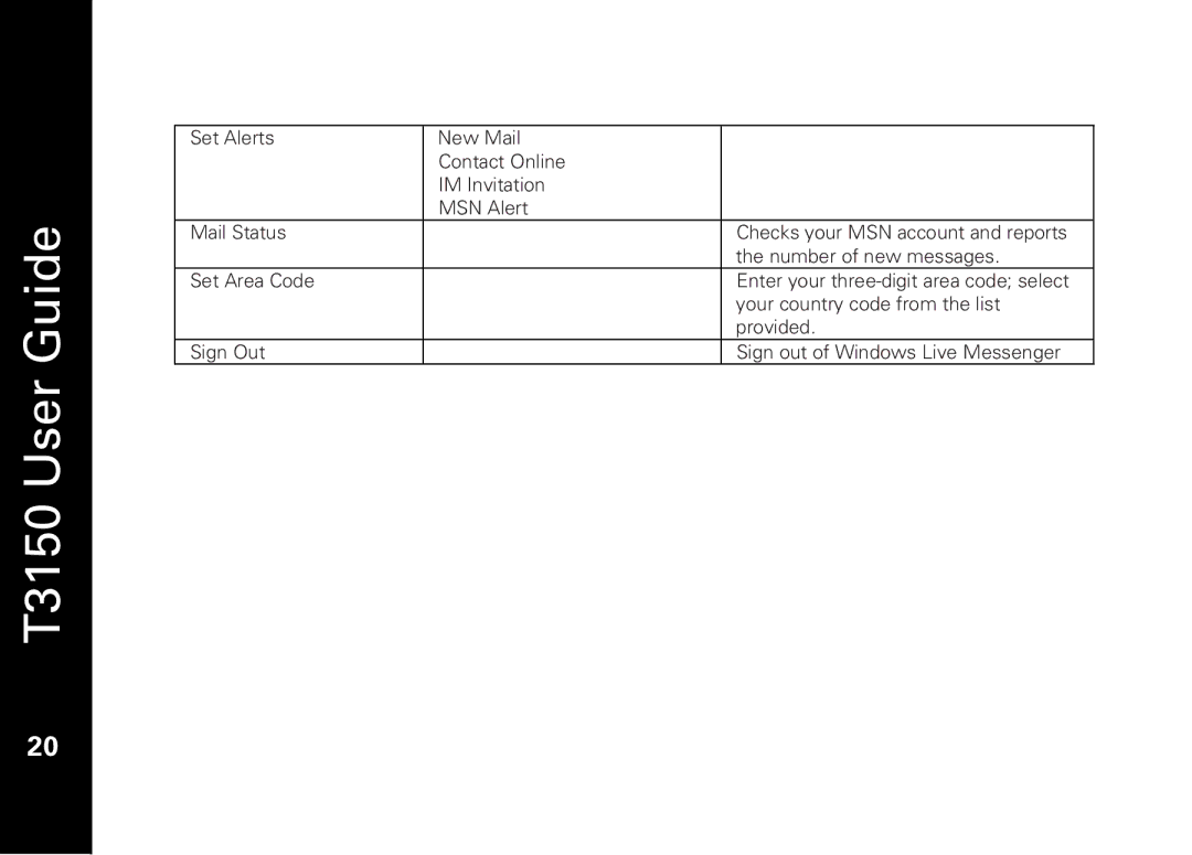 Motorola manual T3150 User Guide 