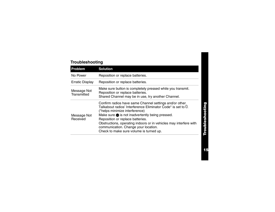 Motorola T4300 manual Troubleshooting, Problem Solution 