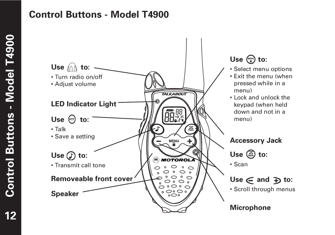 Motorola T4800 manual Control Buttons Model T4900 