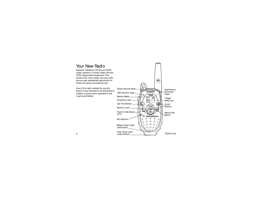 Motorola T5100 manual Your New Radio, T5200 Only 