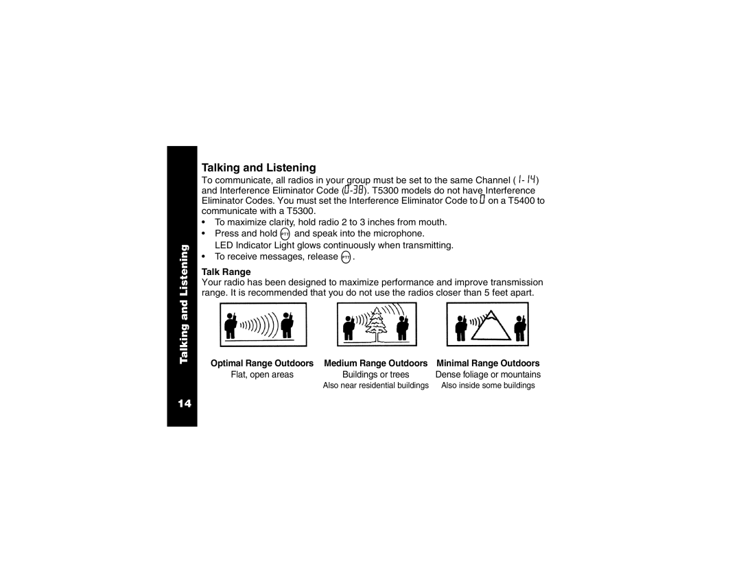 Motorola T5400, T5300 manual Talking and Listening, Talk Range 