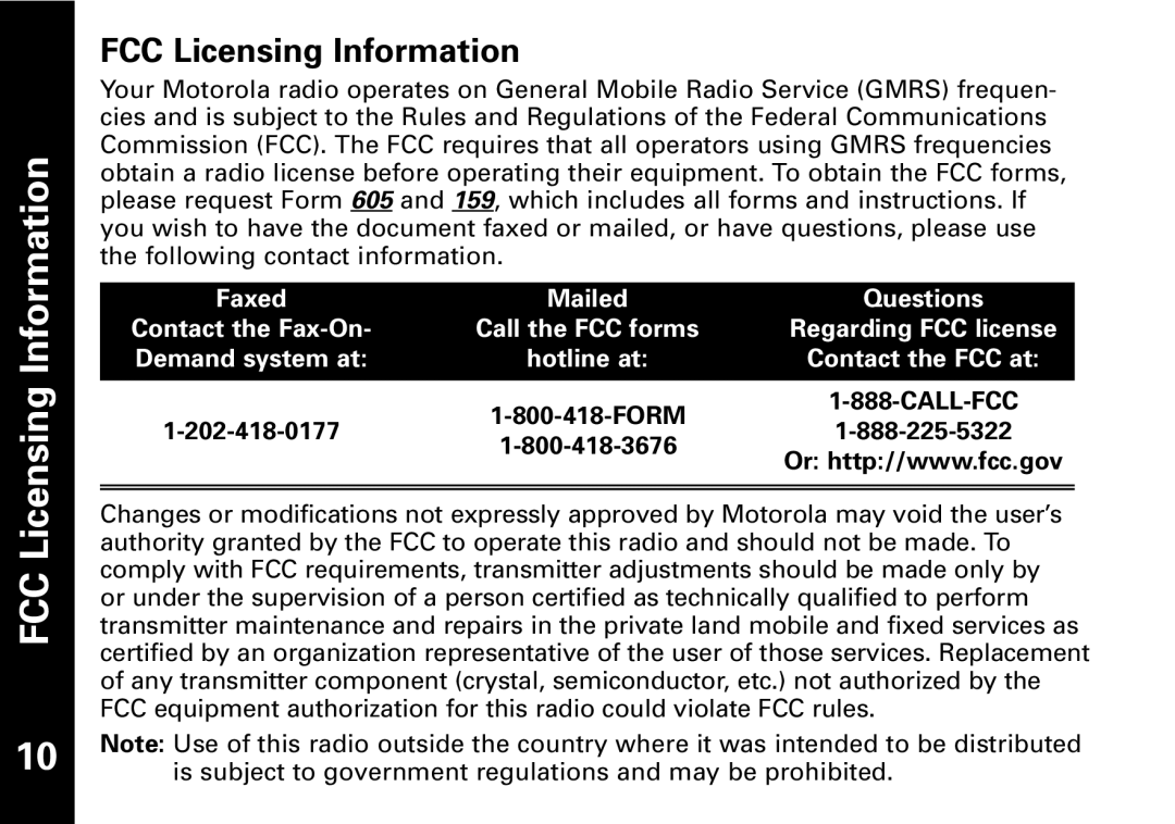 Motorola T5530, T5550 manual FCC Licensing Information 