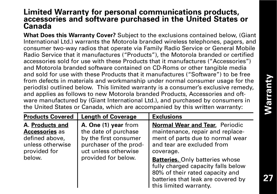 Motorola T5530, T5550 manual Warranty 