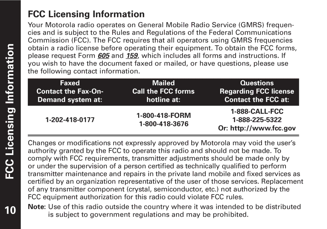 Motorola T5500, T5550 manual FCC Licensing Information 