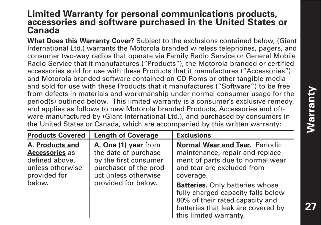 Motorola T5550, T5500 manual Warranty 