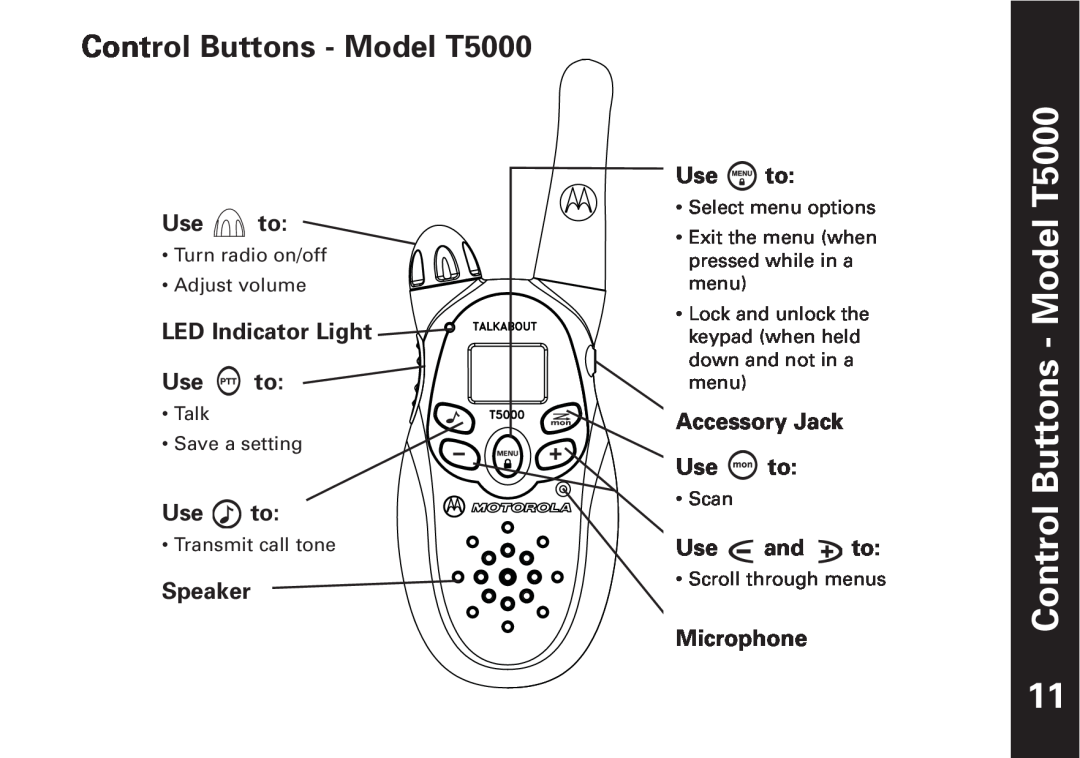 Motorola T5550, T5500 manual Control Buttons - Model T5000 