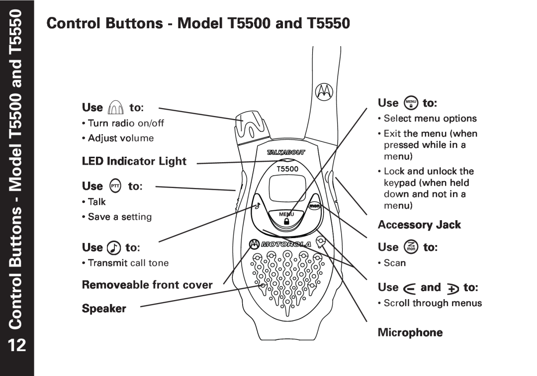 Motorola manual Control Buttons - Model T5500 and T5550 