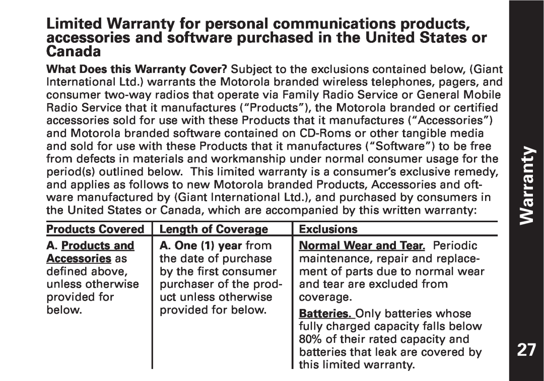 Motorola T5550, T5500 manual Warranty 