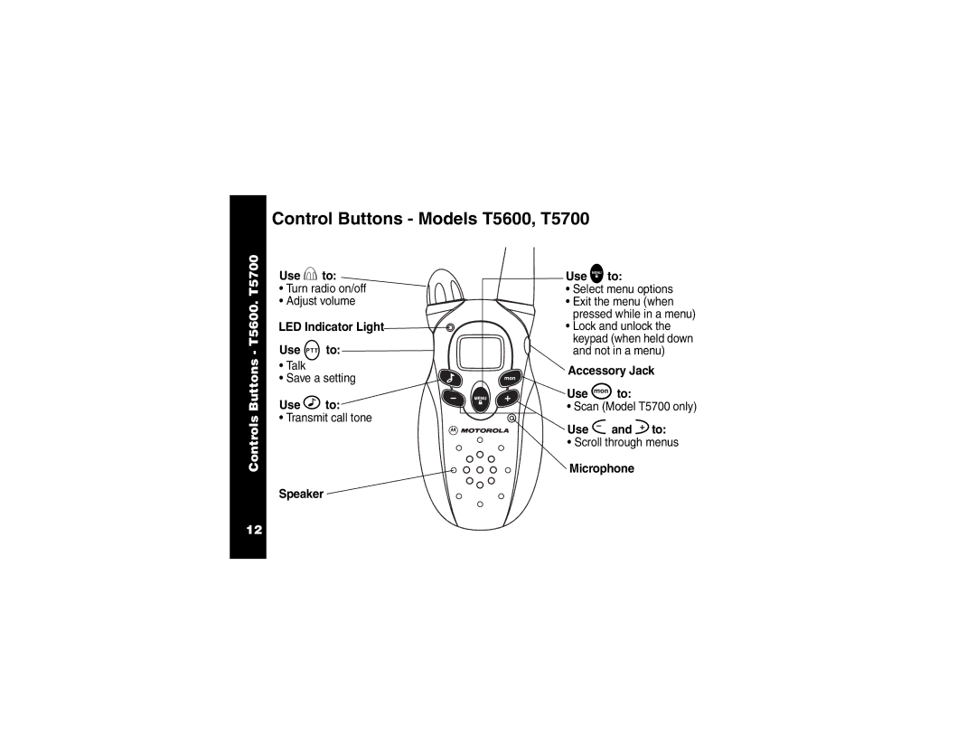 Motorola T5720, T5620, T5710 manual Control Buttons Models T5600, T5700 