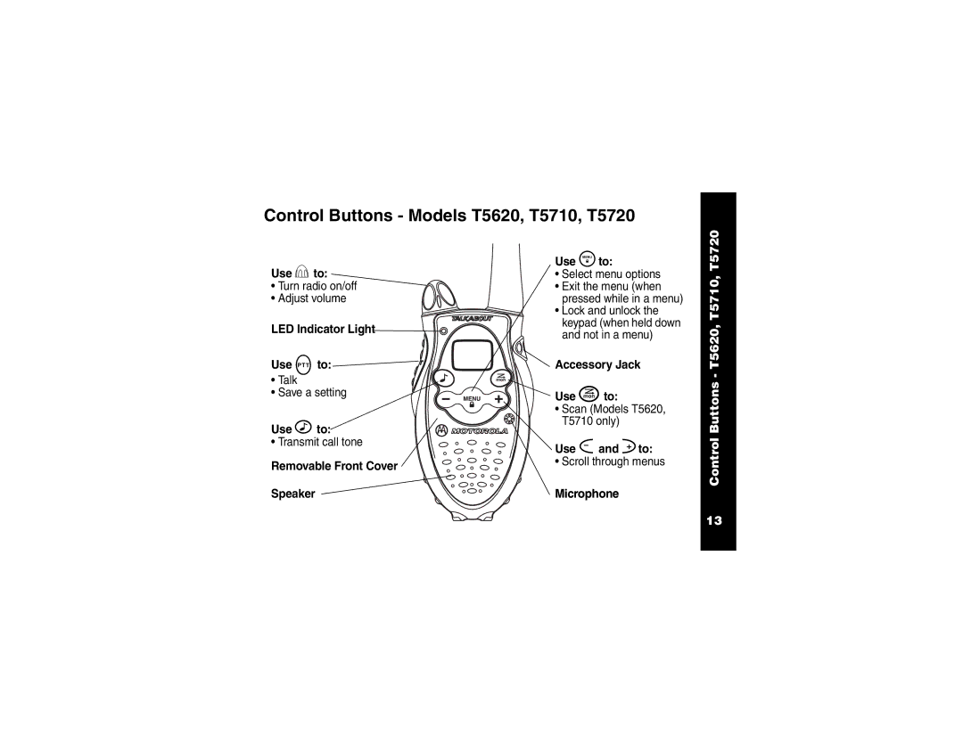 Motorola Control Buttons Models T5620, T5710, T5720, Removable Front Cover Speaker Use \ to, Accessory Jack Use J to 