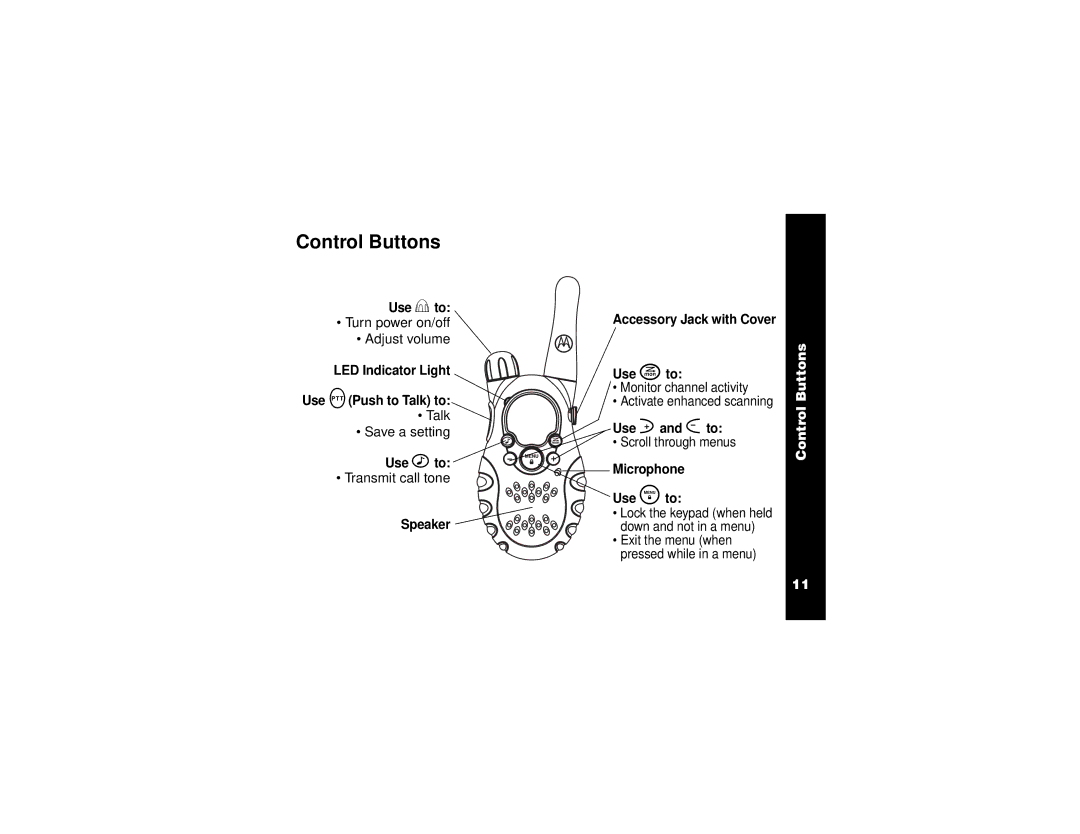 Motorola T5950, T5900, T5920 manual Control Buttons 