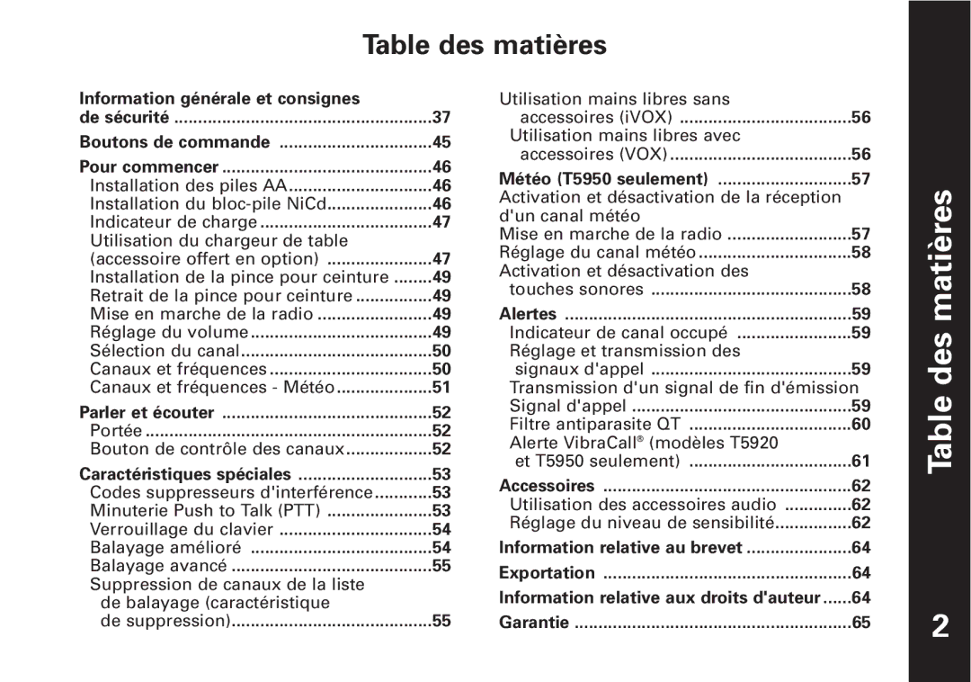 Motorola T5950 series manual Table des matières 