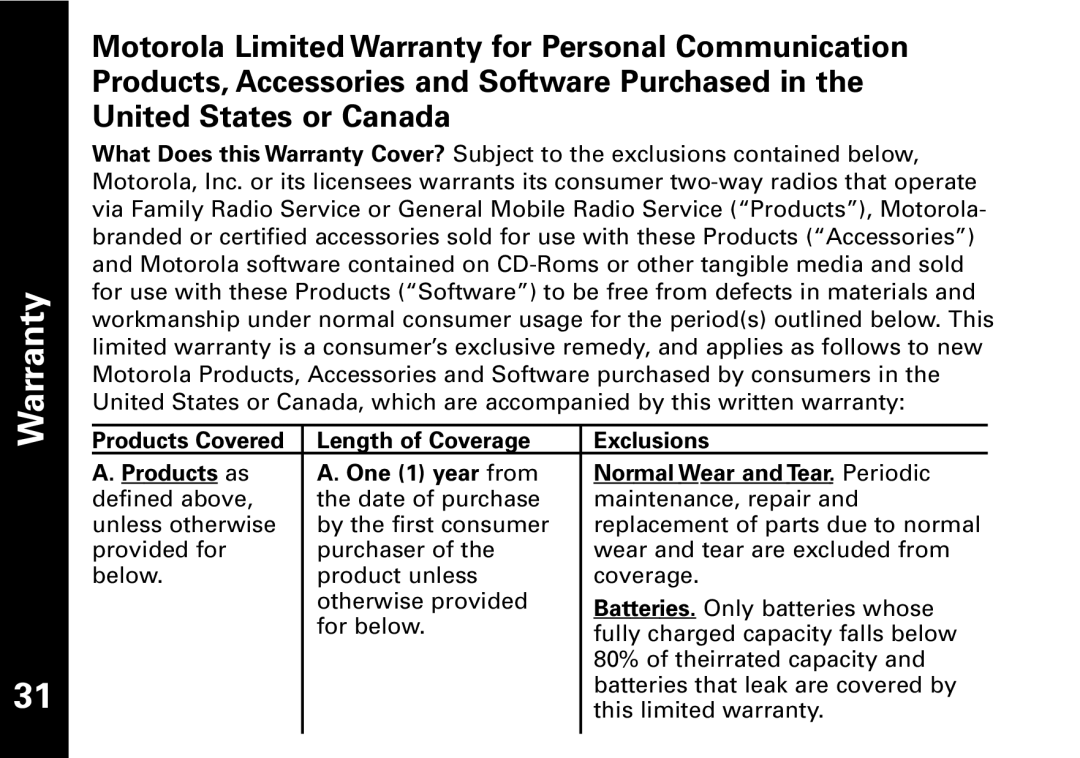 Motorola T5950 series manual Warranty 