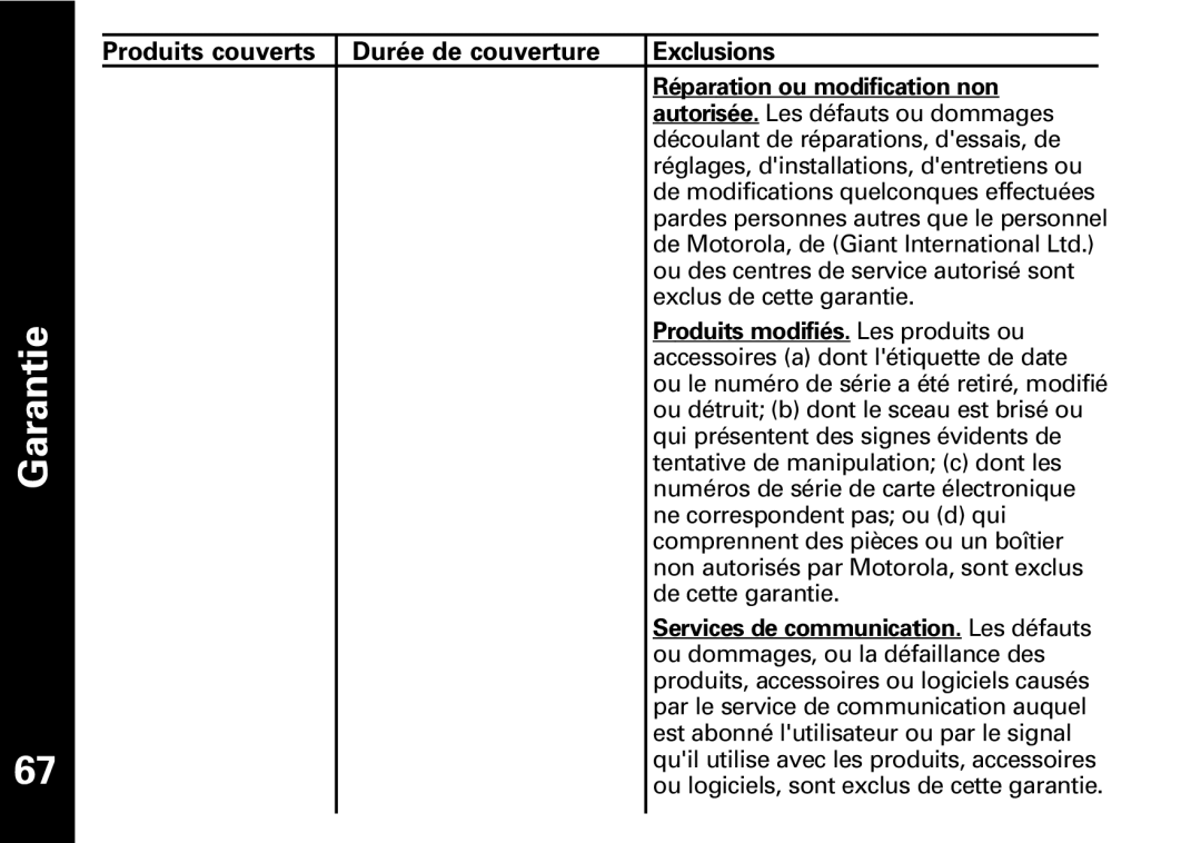 Motorola T5950 series manual Réparation ou modification non 