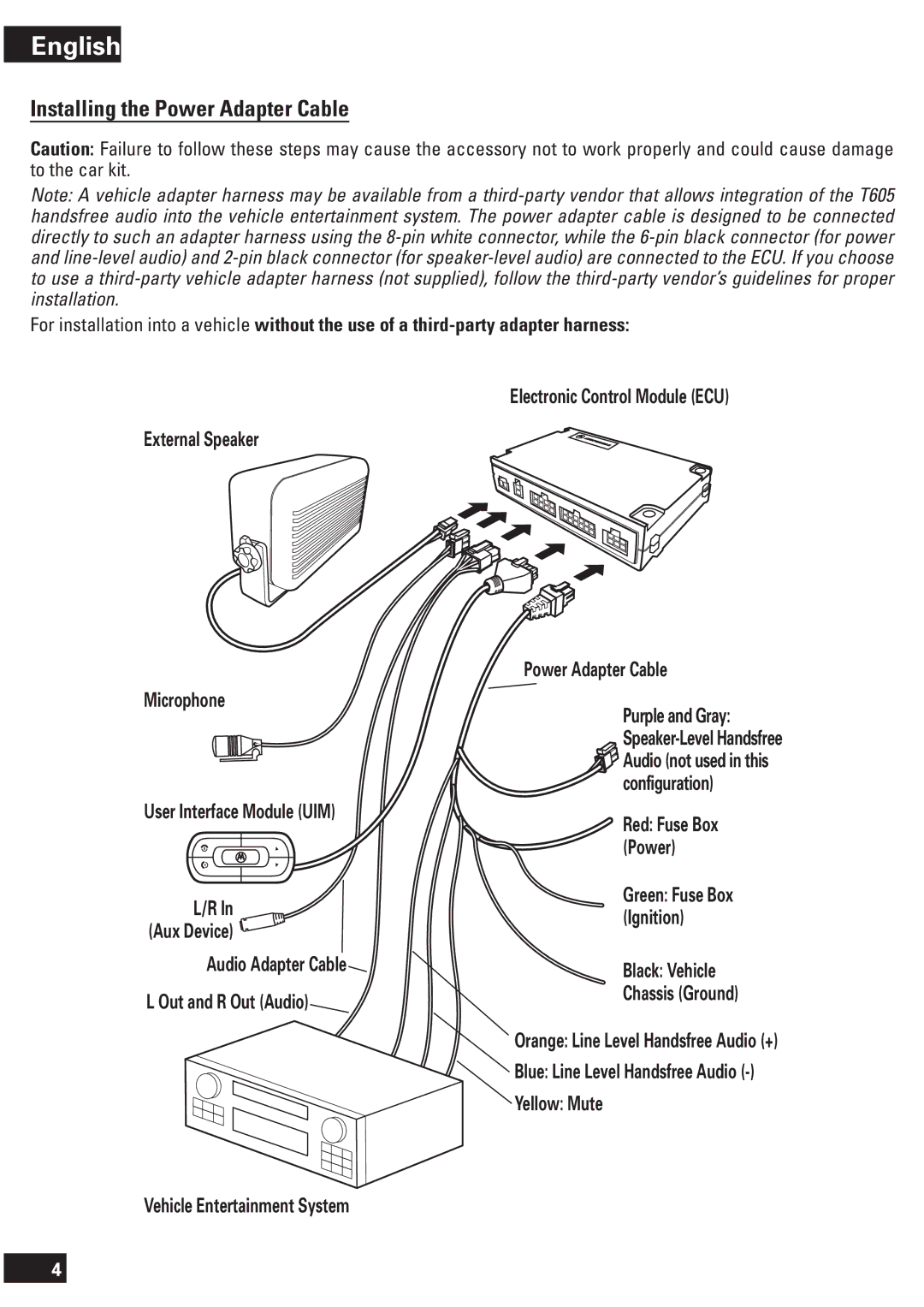 Motorola T605 manual Installing the Power Adapter Cable, Electronic Control Module ECU Power Adapter Cable 