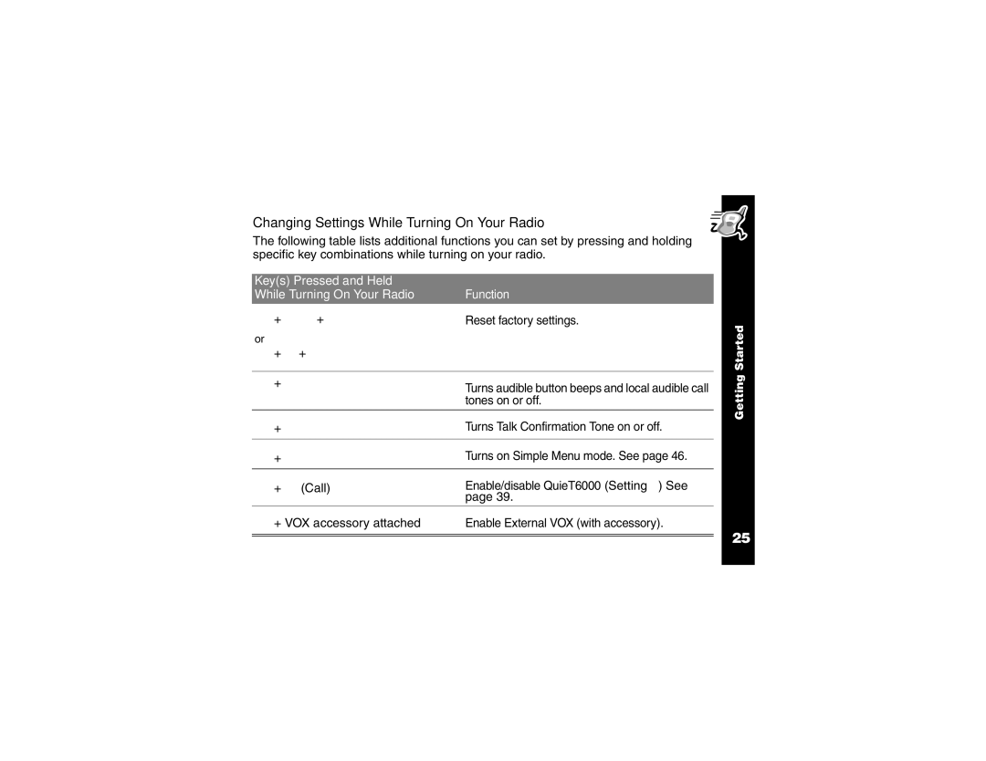 Motorola and T6220, T6200 manual Changing Settings While Turning On Your Radio 