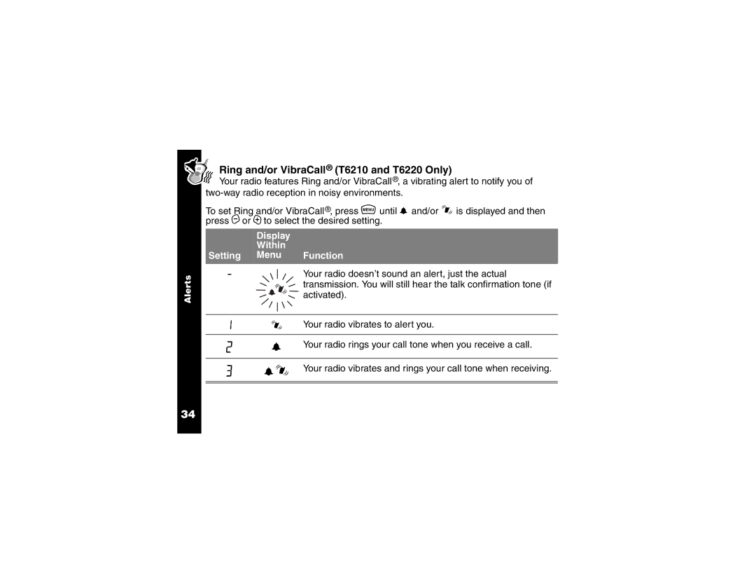 Motorola manual Ring and/or VibraCall T6210 and T6220 Only, Display Within Setting Menu Function 