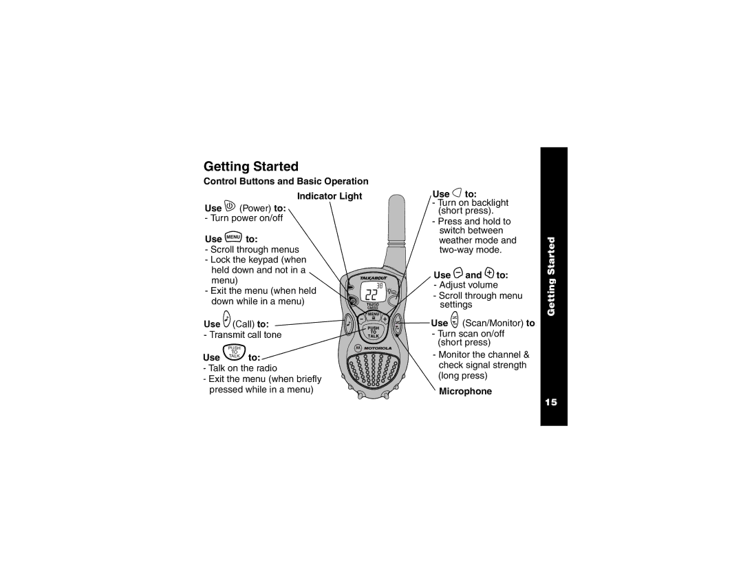 Motorola T6250 manual Getting Started 