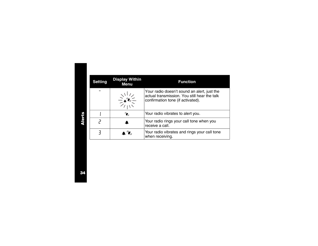 Motorola T6250 manual Setting Display Within Function, Menu 