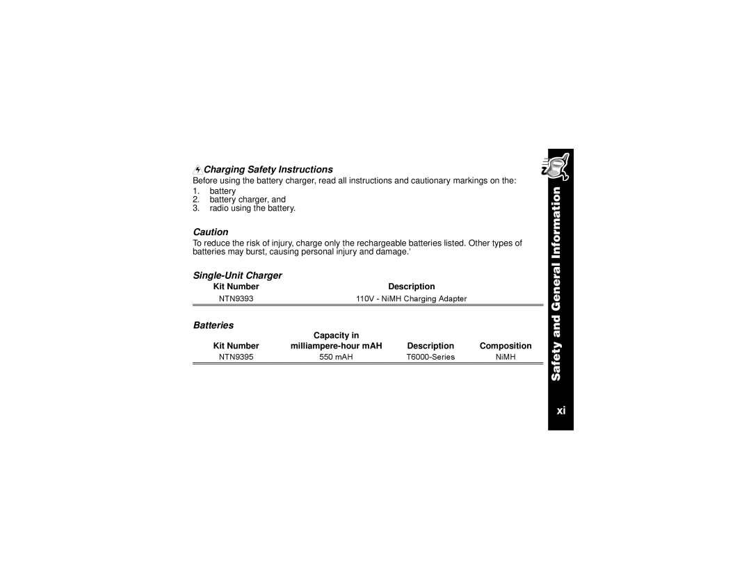 Motorola T6310, T6320, T6300 manual DCharging Safety Instructions, Kit Number Description 