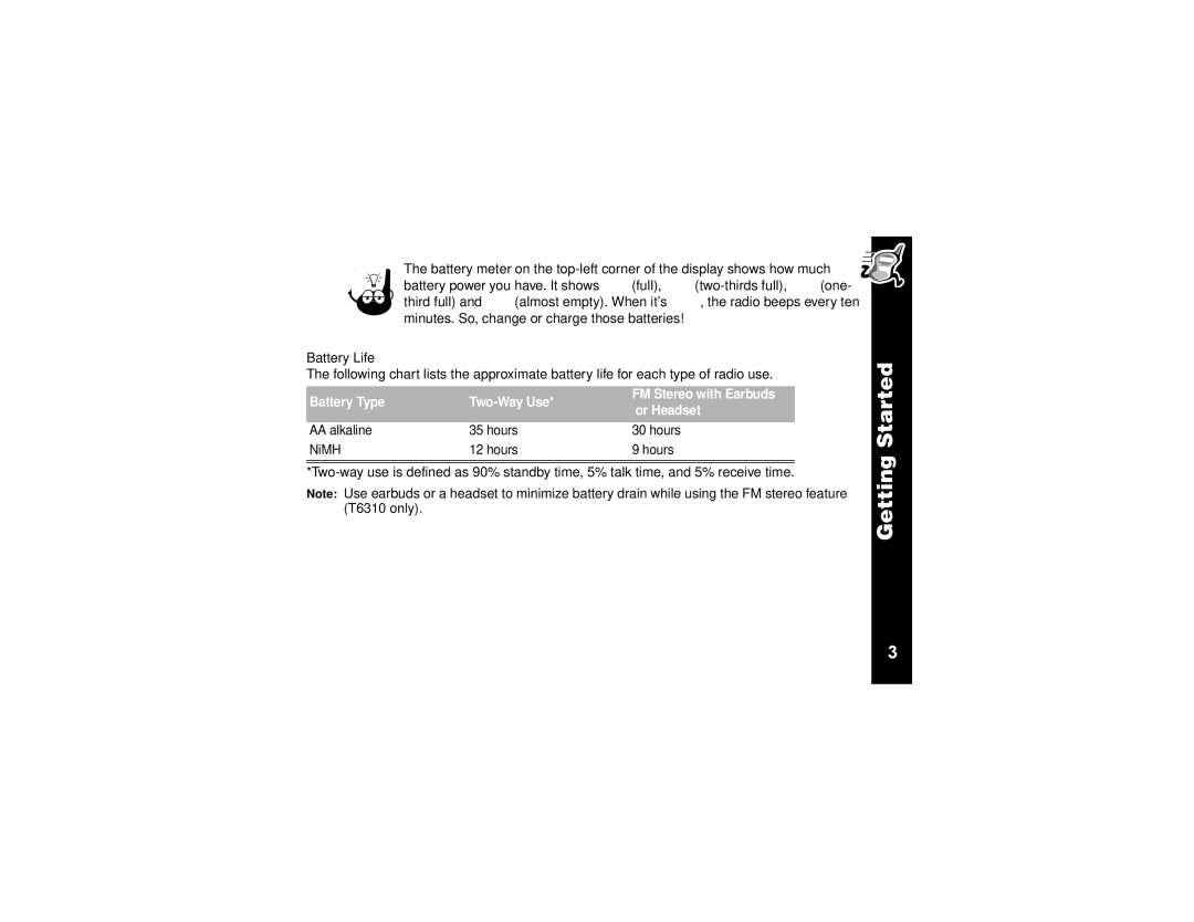 Motorola T6320, T6300, T6310 manual Battery Life, Battery Type Two-Way Use FM Stereo with Earbuds Or Headset 