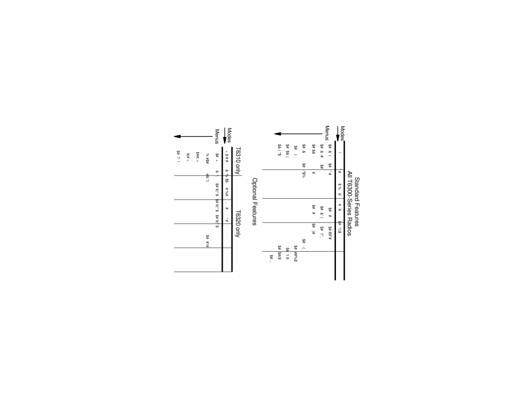 Motorola T6300, T6320, T6310 manual Standard Features, Optional Features 