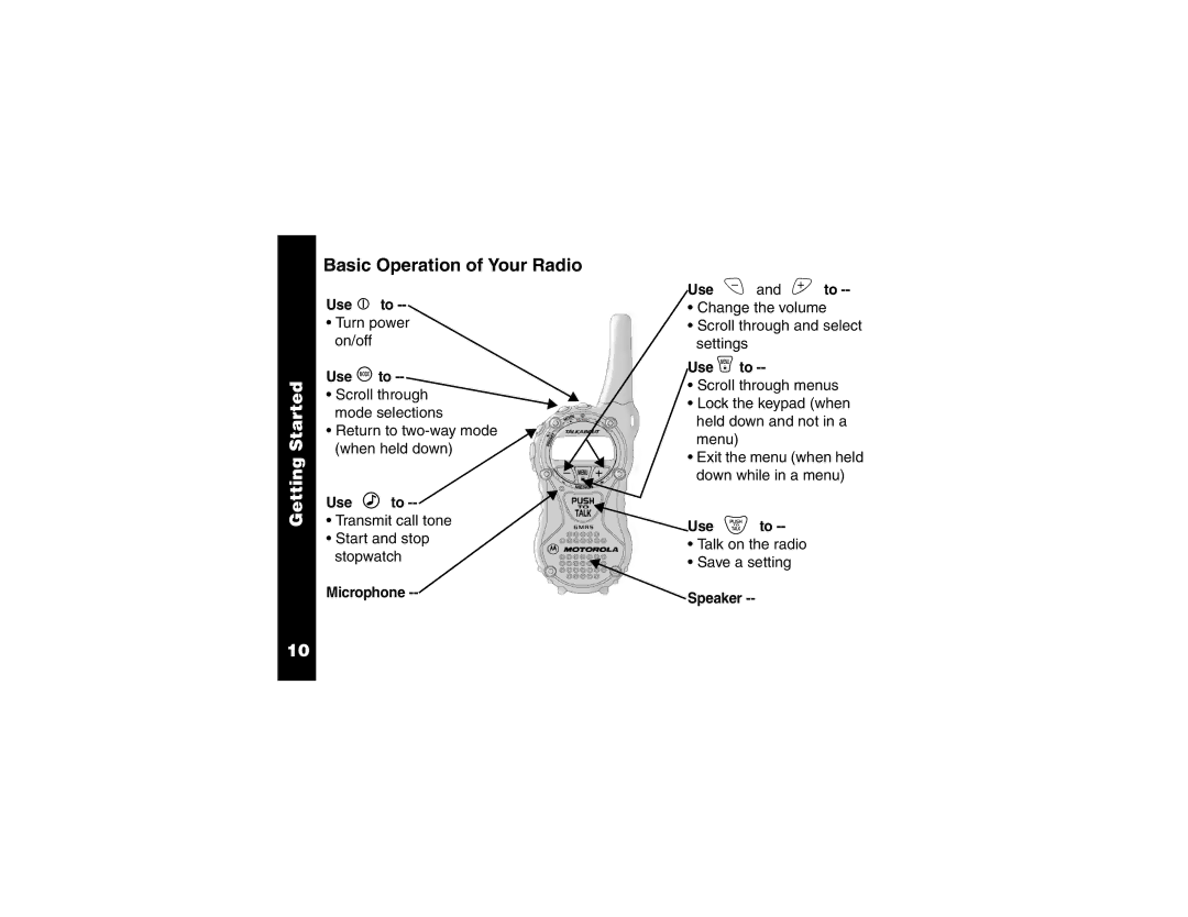 Motorola T6400 manual Basic Operation of Your Radio, Use y to 